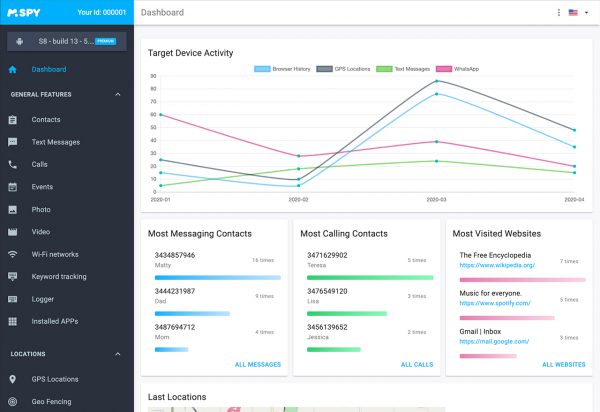 mspy tracking app