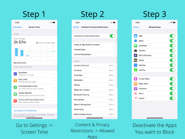 Feasible Ways To Lock Apps On Your Kids’ Iphone