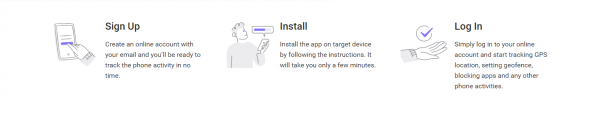 cell phone tracker installation steps